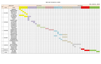 时间进度怎么算,掌握核心方法,轻松管理项目周期 时间进度怎么算,掌握核心方法,轻松管理项目周期