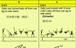 如何瞬移,掌握空间跳跃技巧,实现瞬间移动梦想 如何瞬移,掌握空间跳跃技巧,实现瞬间移动梦想