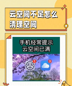 云空间满了怎么清理,释放宝贵存储空间,轻松管理云端文件 云空间满了怎么清理,释放宝贵存储空间,轻松管理云端文件