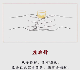 如何倒酒,掌握正确姿势,提升品酒体验 如何倒酒,掌握正确姿势,提升品酒体验