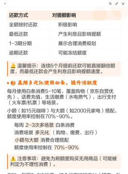 京东白条额度怎么提升,掌握提额技巧,轻松提升信用额度 京东白条额度怎么提升,掌握提额技巧,轻松提升信用额度