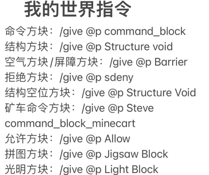 我的世界怎么输入指令,指令输入方法详解,新手入门必备指南 我的世界怎么输入指令,指令输入方法详解,新手入门必备指南
