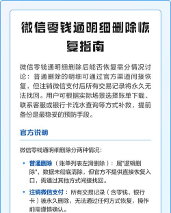 微信交易记录怎么恢复,快速找回丢失账单,保障资金安全 微信交易记录怎么恢复,快速找回丢失账单,保障资金安全