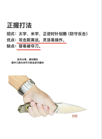 如何开刃,掌握正确方法,轻松提升刀具锋利度 如何开刃,掌握正确方法,轻松提升刀具锋利度