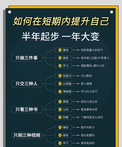 如何自立,掌握独立生活技能,实现自我成长蜕变 如何自立,掌握独立生活技能,实现自我成长蜕变