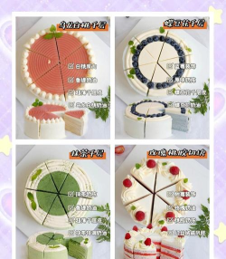 生日蛋糕第一刀怎么切,分享正确切法,让蛋糕更美味 生日蛋糕第一刀怎么切,分享正确切法,让蛋糕更美味