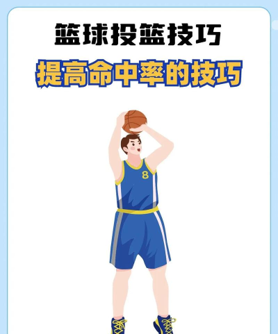 篮球如何投篮,掌握正确姿势,提升命中率技巧 篮球如何投篮,掌握正确姿势,提升命中率技巧