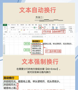 wps怎么换行,掌握基础操作技巧,提升文档编辑效率 wps怎么换行,掌握基础操作技巧,提升文档编辑效率