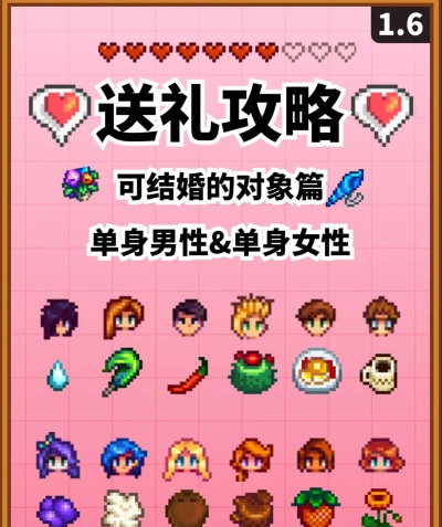 星露谷怎么结婚,解锁浪漫剧情,攻略心仪对象 星露谷怎么结婚,解锁浪漫剧情,攻略心仪对象