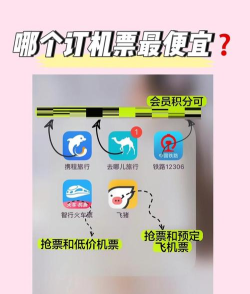 怎么在手机上订车票,轻松搞定出行计划,省钱省时又省心 怎么在手机上订车票,轻松搞定出行计划,省钱省时又省心