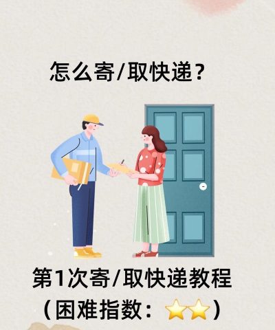快递如何寄件,掌握寄送流程,轻松完成包裹邮寄 快递如何寄件,掌握寄送流程,轻松完成包裹邮寄