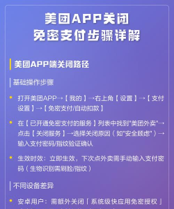 美团免密支付,如何快速取消,保障账户安全 美团免密支付,如何快速取消,保障账户安全