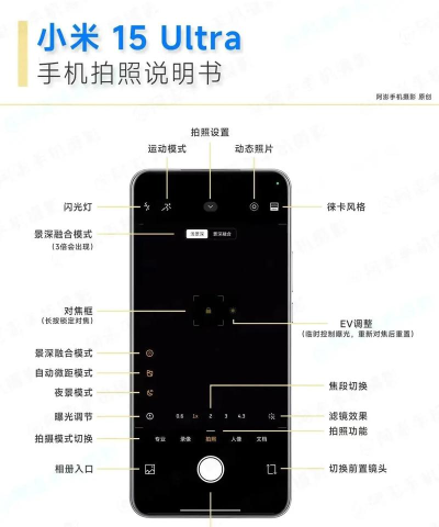 怎么拍视频教程,新手入门指南,手机拍摄技巧 怎么拍视频教程,新手入门指南,手机拍摄技巧