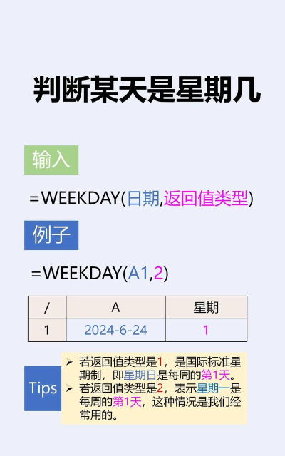 excel如何计算周末或者周日 excel如何计算周末或者周日
