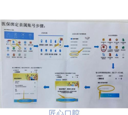 亲属卡怎么解绑,操作步骤详解,常见问题解答 亲属卡怎么解绑,操作步骤详解,常见问题解答