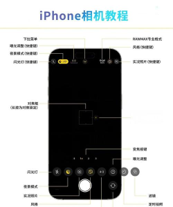 苹果手机怎么录视频,轻松掌握录制技巧,快速上手拍摄方法 苹果手机怎么录视频,轻松掌握录制技巧,快速上手拍摄方法