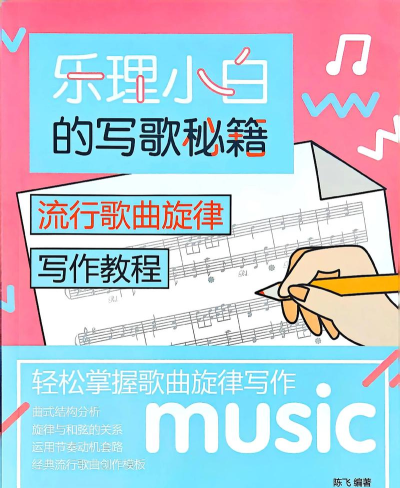 如何创作歌曲,掌握核心步骤,激发音乐灵感 如何创作歌曲,掌握核心步骤,激发音乐灵感