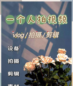 如何拍游戏视频,轻松上手,快速提升视频质量 如何拍游戏视频,轻松上手,快速提升视频质量