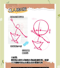 怎么把照片变成漫画,轻松几步搞定,打造专属二次元形象 怎么把照片变成漫画,轻松几步搞定,打造专属二次元形象