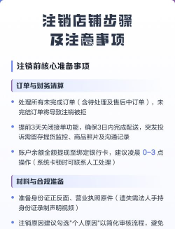 如何注销店铺,避免后续麻烦,确保流程顺利 如何注销店铺,避免后续麻烦,确保流程顺利