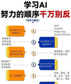 ai如何复制,掌握核心技术,实现高效应用 ai如何复制,掌握核心技术,实现高效应用