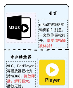 m3u8怎么下载,掌握核心方法,轻松保存视频资源 m3u8怎么下载,掌握核心方法,轻松保存视频资源