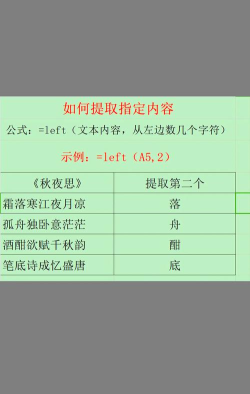 如何从excel中提取需要的部分内容 如何从excel中提取需要的部分内容