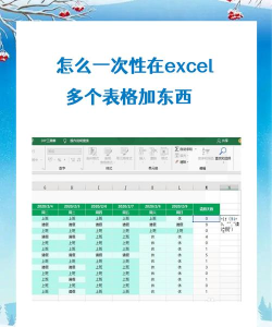 excel表格怎么加标题 excel表格怎么加标题