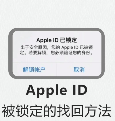 如何锁苹果id,保护账户安全,防止他人盗用 如何锁苹果id,保护账户安全,防止他人盗用