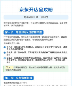 京东如何开店,入驻流程详解,新手商家必看指南 京东如何开店,入驻流程详解,新手商家必看指南
