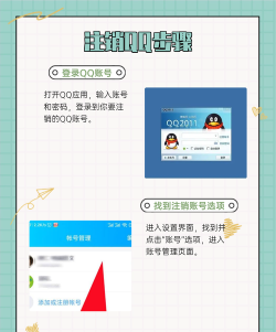 qq号注销怎么注销,详细步骤解析,注意事项提醒 qq号注销怎么注销,详细步骤解析,注意事项提醒
