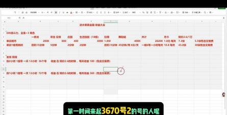 逆水寒怎么赚钱,搬砖致富攻略,日常赚钱技巧 逆水寒怎么赚钱,搬砖致富攻略,日常赚钱技巧