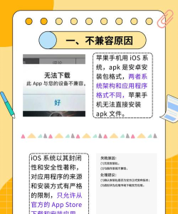 apk如何打开,安装步骤详解,常见问题解决 apk如何打开,安装步骤详解,常见问题解决