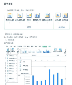 excel如何作图,快速掌握图表制作,提升数据可视化效果 excel如何作图,快速掌握图表制作,提升数据可视化效果