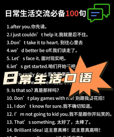 随时用英语怎么说,日常口语高频表达,地道用法轻松掌握 随时用英语怎么说,日常口语高频表达,地道用法轻松掌握