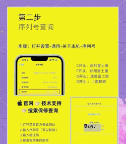 怎么知道自己手机的型号,快速查询方法,轻松识别手机信息 怎么知道自己手机的型号,快速查询方法,轻松识别手机信息