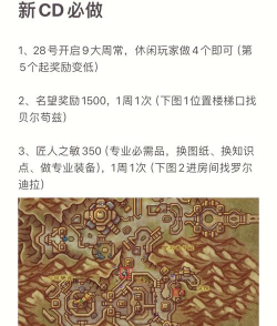 魔兽世界至尊天神声望怎么刷,快速提升声望方法,日常任务与副本攻略 魔兽世界至尊天神声望怎么刷,快速提升声望方法,日常任务与副本攻略