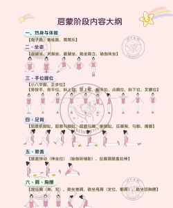 跳舞,掌握基础舞步,享受音乐律动 跳舞,掌握基础舞步,享受音乐律动