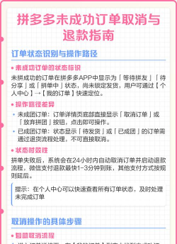如何取消拼单,拼单取消流程,拼单取消注意事项 如何取消拼单,拼单取消流程,拼单取消注意事项