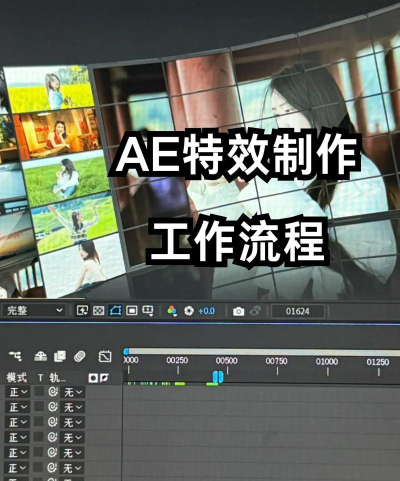 特效视频怎么做,掌握核心技巧,轻松制作炫酷大片 特效视频怎么做,掌握核心技巧,轻松制作炫酷大片