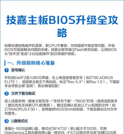 系统怎么升级,操作步骤详解,常见问题解决 系统怎么升级,操作步骤详解,常见问题解决