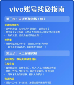手机号,丢了怎么办,快速找回与补办指南 手机号,丢了怎么办,快速找回与补办指南