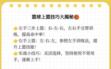 如何拉杆上篮,掌握核心技巧,轻松躲避封盖 如何拉杆上篮,掌握核心技巧,轻松躲避封盖
