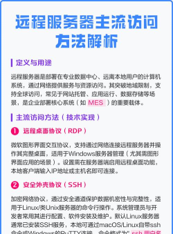 连接服务器,掌握远程访问技巧,实现高效管理与协作 连接服务器,掌握远程访问技巧,实现高效管理与协作
