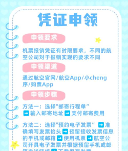 行程单如何打印,轻松获取出行凭证,掌握详细操作步骤 行程单如何打印,轻松获取出行凭证,掌握详细操作步骤