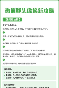 如何设置群头像,轻松更换群聊标识,打造专属社群形象 如何设置群头像,轻松更换群聊标识,打造专属社群形象