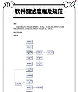 小程序如何测试,确保功能稳定,提升用户体验 小程序如何测试,确保功能稳定,提升用户体验