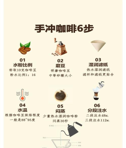 如何解咖啡,快速缓解不适,恢复身体舒适 如何解咖啡,快速缓解不适,恢复身体舒适