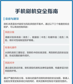 苹果手机刷机怎么刷,掌握正确方法,避免数据丢失风险 苹果手机刷机怎么刷,掌握正确方法,避免数据丢失风险
