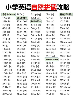 英雄怎么读,正确发音技巧,避免常见错误 英雄怎么读,正确发音技巧,避免常见错误